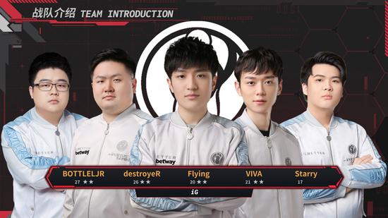 中国电竞用户突破5亿收入超700亿引发关注