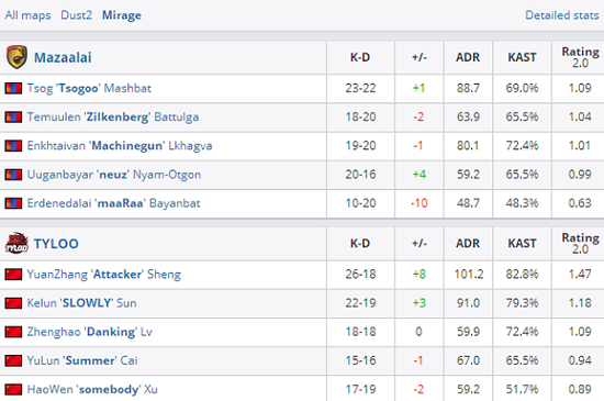 敦化市首届红土地自行车邀请赛精彩落幕