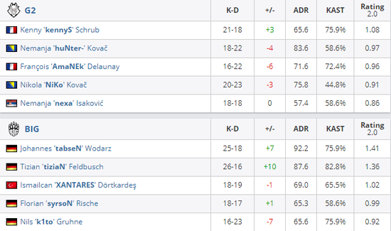 王者荣耀参与2025全球熊猫伙伴大会的精彩瞬间