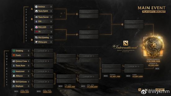 MPL PH第18赛季第2周前瞻:Aurora Gaming迎战Team Liquid PH,巅峰对决谁主沉浮?